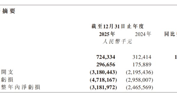 智谱AI概念拉升走高